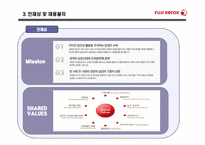 후지제록스 기업 분석 및 입사전략-5