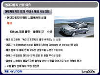 현대 자동차의 기술발전-11
