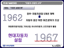 현대 자동차의 기술발전-13