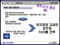 현대 자동차의 기술발전-14