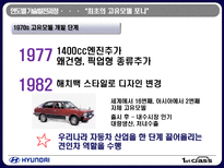 현대 자동차의 기술발전-17