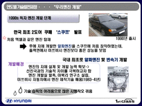 현대 자동차의 기술발전-20