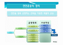 [국제물류운송론] 우리나라의 연안운송-4