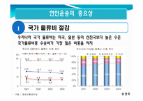 [국제물류운송론] 우리나라의 연안운송-6