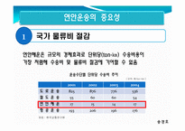 [국제물류운송론] 우리나라의 연안운송-7
