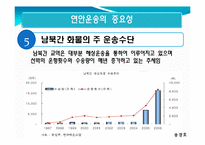 [국제물류운송론] 우리나라의 연안운송-12