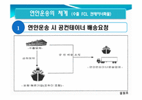 [국제물류운송론] 우리나라의 연안운송-14