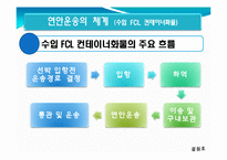 [국제물류운송론] 우리나라의 연안운송-18