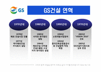 GS홀딩스 국제경영전략-15