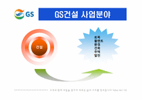 GS홀딩스 국제경영전략-16