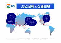 GS홀딩스 국제경영전략-19