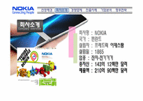 [국제경영] 노키아 해외진출 성공 사례-7