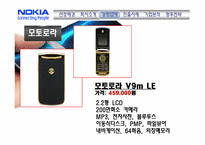 [국제경영] 노키아 해외진출 성공 사례-13