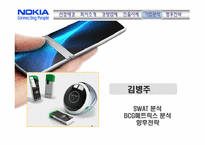 [국제경영] 노키아 해외진출 성공 사례-20