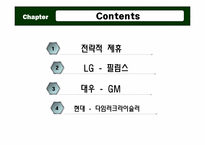 [국제경영] 전략적 제휴-2