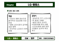 [국제경영] 전략적 제휴-13