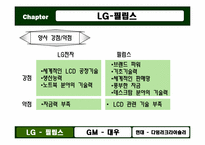 [국제경영] 전략적 제휴-14