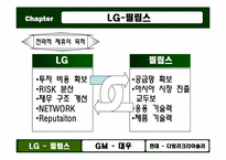 [국제경영] 전략적 제휴-15