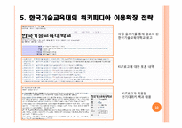 [인터넷비즈니스] 위키피디아 시장 진입 및 전략-10