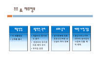 안철수 연구소 CEO, 김홍선-6