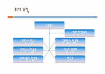 안철수 연구소 CEO, 김홍선-8