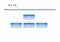 안철수 연구소 CEO, 김홍선-9