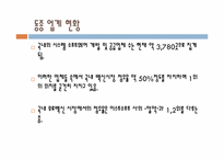 안철수 연구소 CEO, 김홍선-10