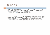 안철수 연구소 CEO, 김홍선-11