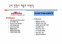 안철수 연구소 CEO, 김홍선-15