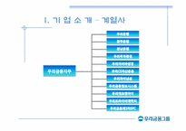 [국제경영] 우리금융지주 해외전략-8
