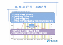 [국제경영] 우리금융지주 해외전략-13