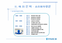 [국제경영] 우리금융지주 해외전략-18