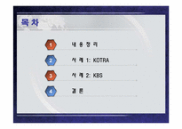 [조직행동] 10장 팀 관리와 개발-2