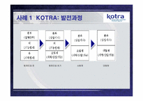[조직행동] 10장 팀 관리와 개발-11