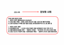 국제화 조직과 인적자원 관리-삼성전자-3