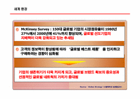 국제화 조직과 인적자원 관리-삼성전자-5