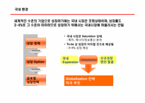 국제화 조직과 인적자원 관리-삼성전자-6