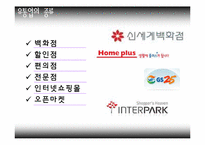 [서비스론] 유통업의 서비스 및 사례-4