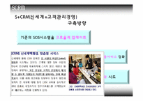 [서비스론] 유통업의 서비스 및 사례-8