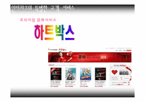 [서비스론] 유통업의 서비스 및 사례-18