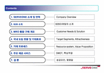 b2b 서브원 조사-2