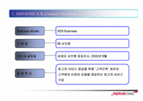 b2b 서브원 조사-3