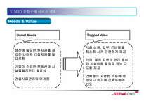 b2b 서브원 조사-9