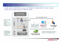 b2b 서브원 조사-14