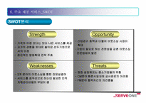 b2b 서브원 조사-18
