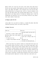 [소비자행동론] 맥모닝 광고의 분석 및 적용-6