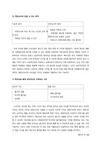[소비자행동론] 맥모닝 광고의 분석 및 적용-7