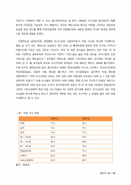 [소비자행동론] 맥모닝 광고의 분석 및 적용-11