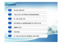 [인적자원관리] OUTBACK(아웃백) vs BENNIGANS(베니건스) 인사관리 비교-2