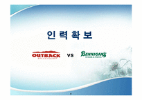 [인적자원관리] OUTBACK(아웃백) vs BENNIGANS(베니건스) 인사관리 비교-9